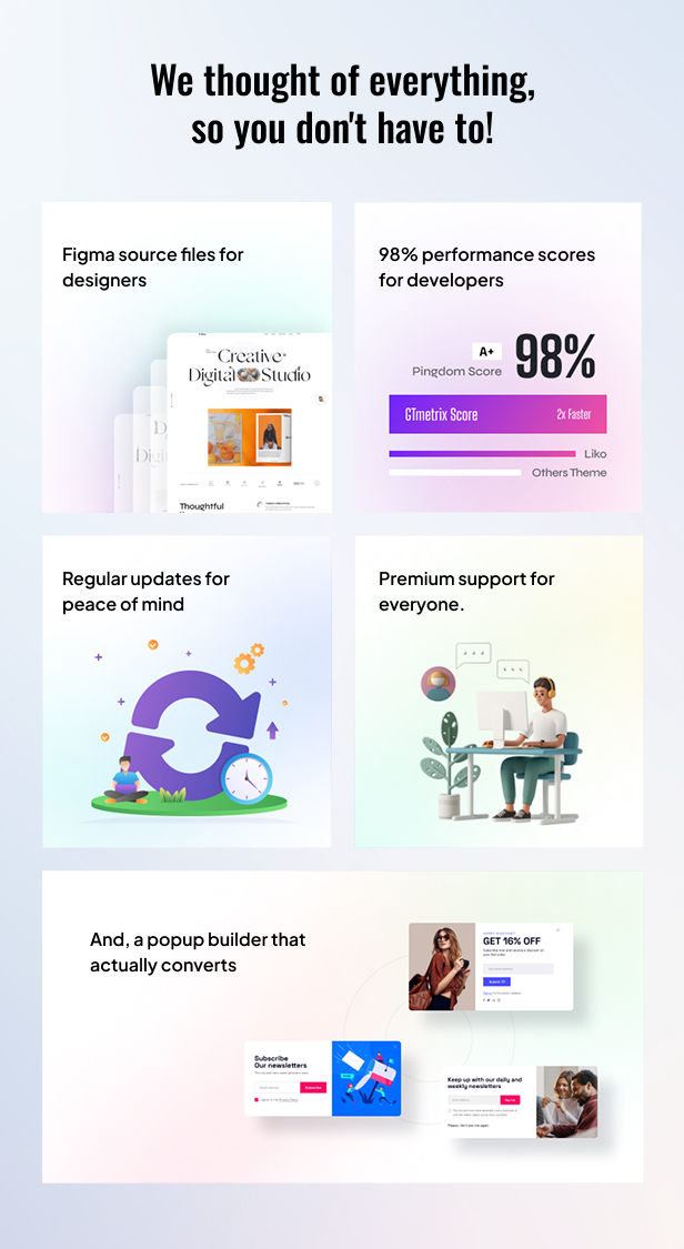 Liko - Creative Agency & Portfolio WordPress Theme