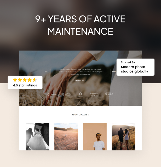 Reflector Photography | WordPress Theme - 5